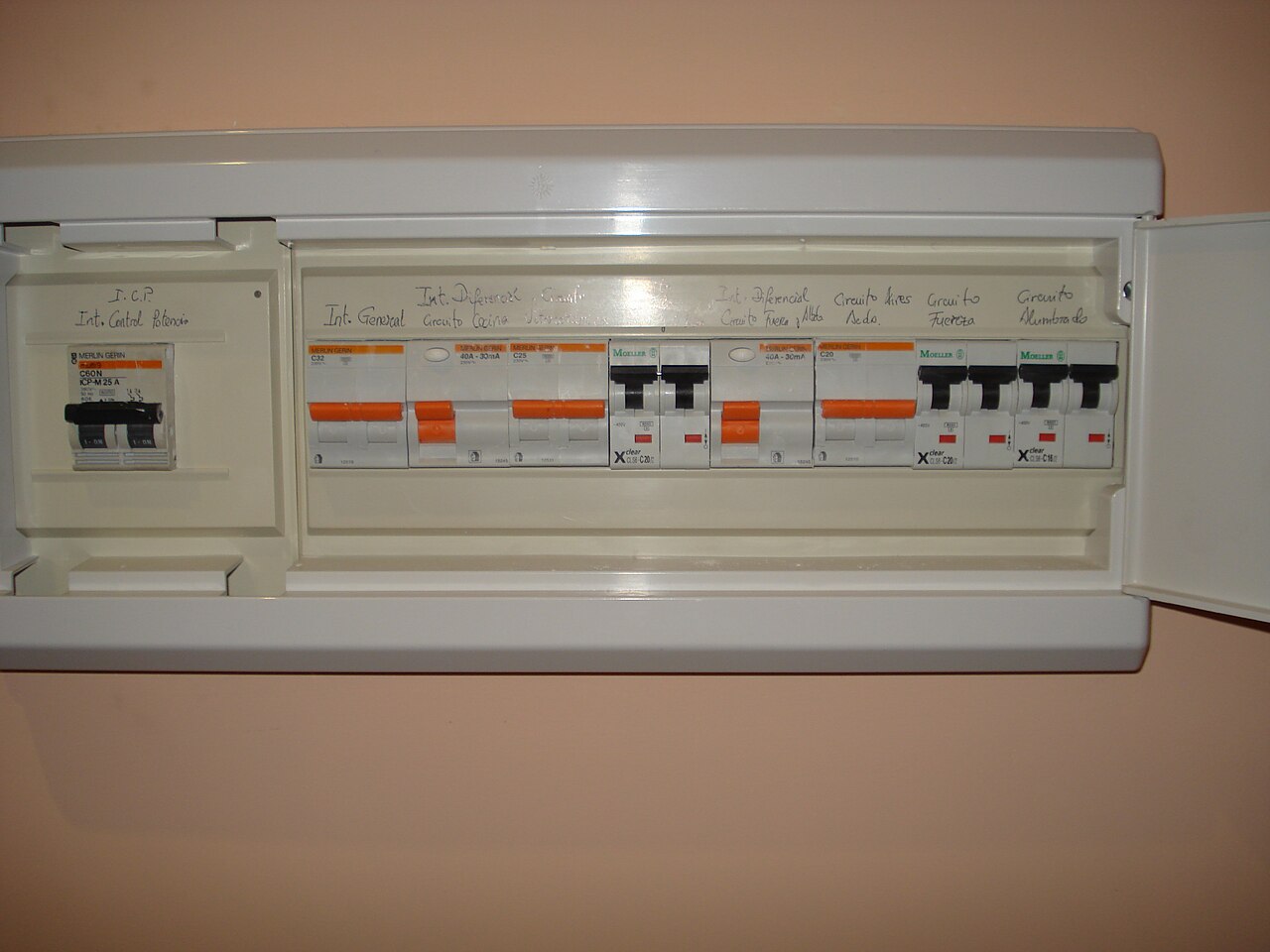 un cuadro eléctrico
